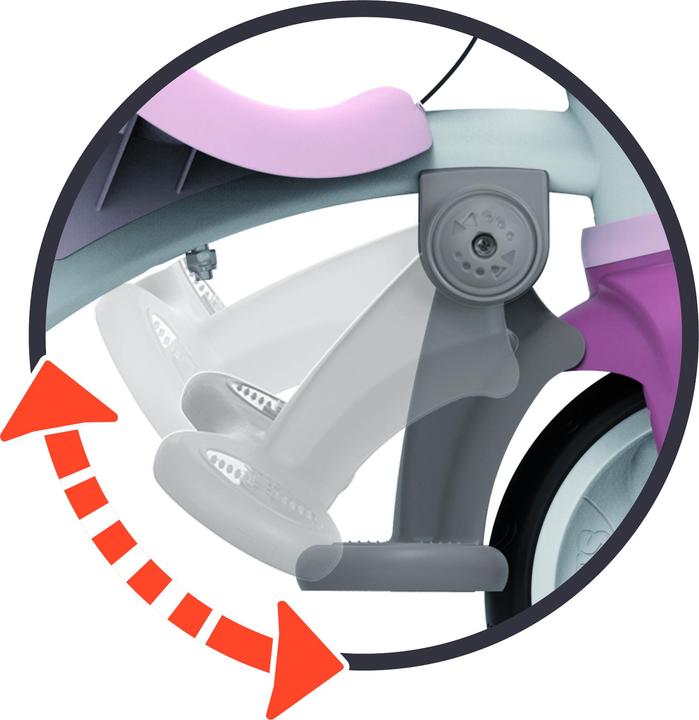 Produktbild Smoby Be Verschieben Trike Comfort Rosa