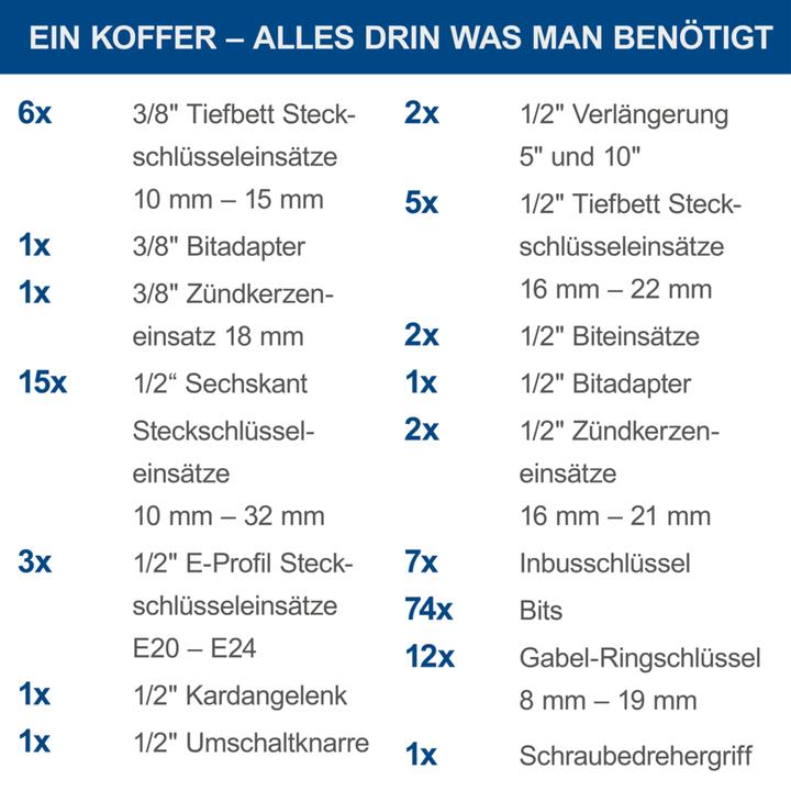 Produktbild Scheppach TB217 (217 Teile)