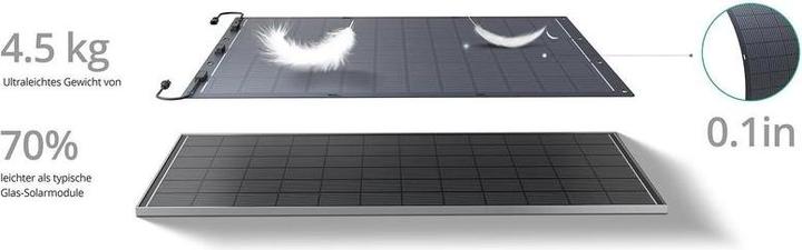 Produktbild Zendure Solarpanel Flexibel (210 W, 4.50 kg)