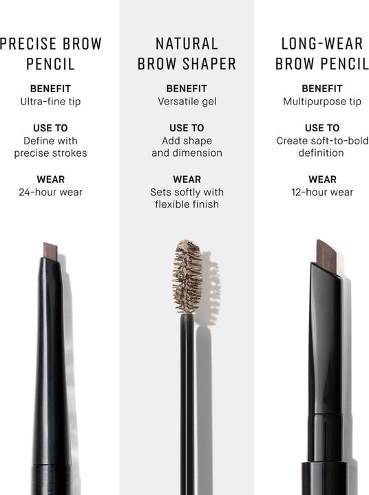 Immagine prodotto Bobbi Brown Long-Wear Brow Pencil 0.33g - Grey Blonde (Biondo grigio)