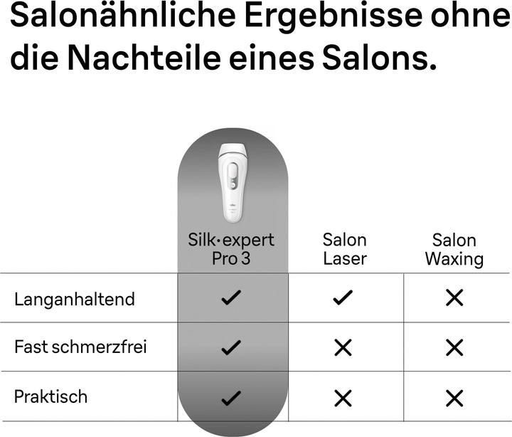 Image du produit Braun Silk-expert Pro 3