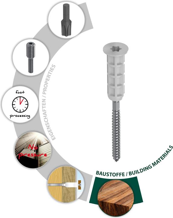 Produktbild Tox Abstandsmontagesystem Thermo Proof Wood Mini M8x110/50-80 (2 Stk.) (2 Stk.)