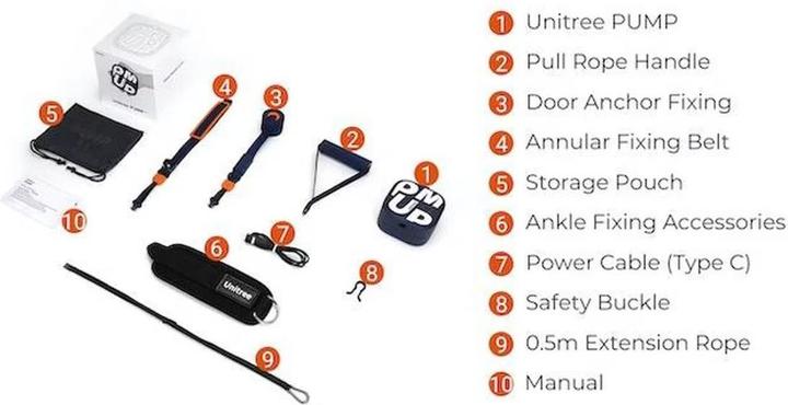 Produktbild Unitree Fitness Pump Pro Kabelzug (0.12 m, Mittel)
