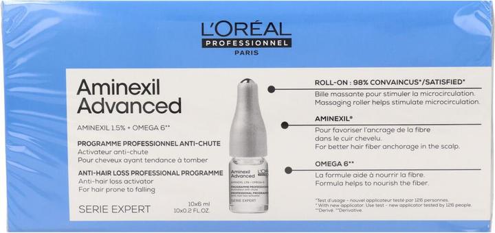 Voedingswaarden en ingrediënten L'Oréal Professionnel L'Oreal Professionnel Serie Expert Aminexil Geavanceerde Ampullen Tegen Haaruitval 10X6Ml