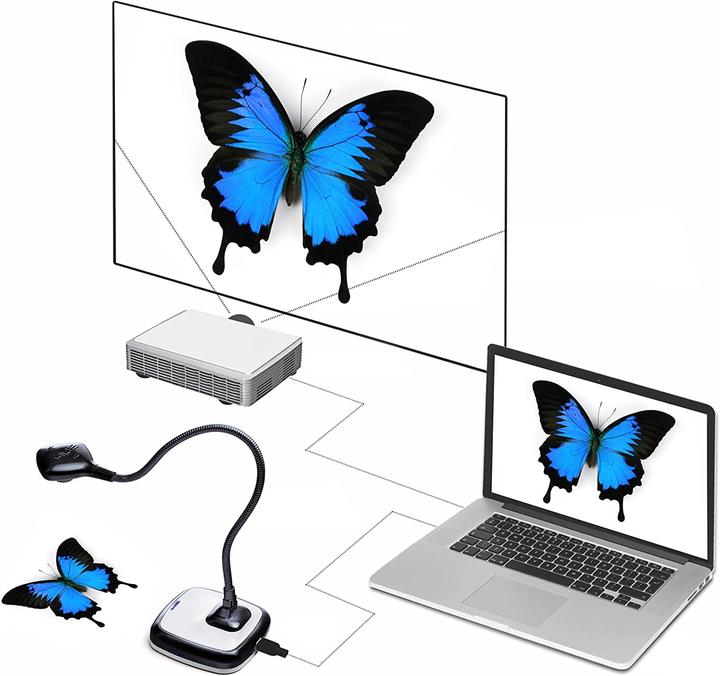 Produktbild Hue HD (0.90 Mpx)