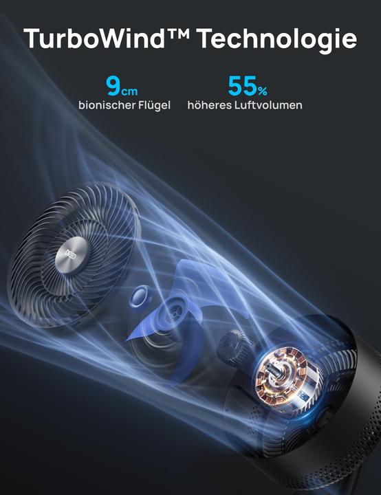 Image du produit Dreo TurboPoly™ Fan 565S (20 dB)