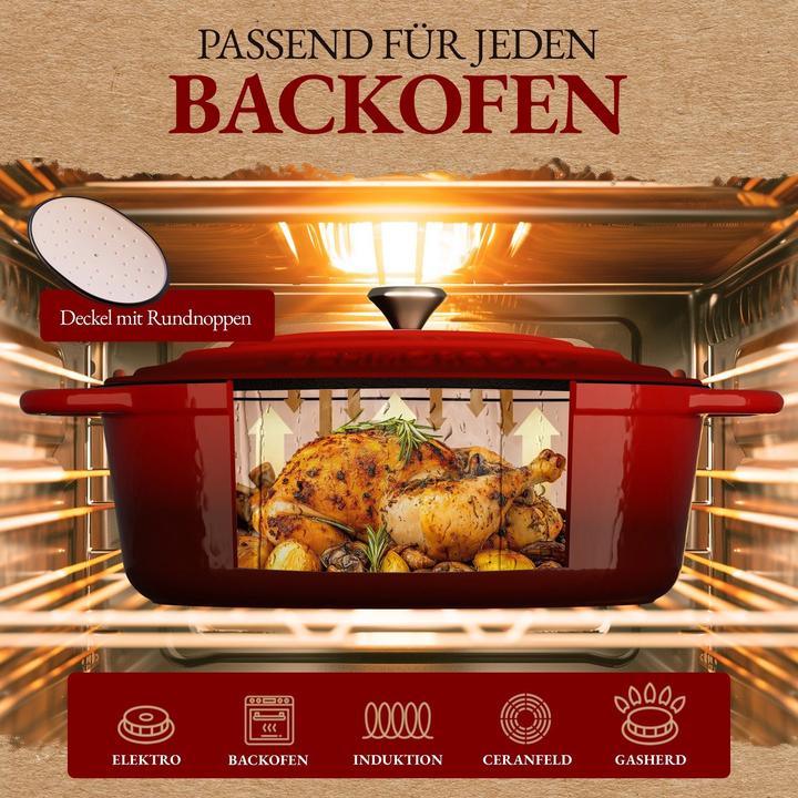 Actual product image Schmorgold Schmortopf (Casserole + Stewpot, Cast iron)