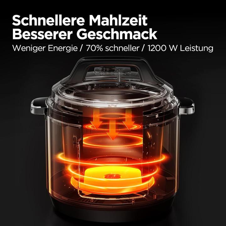 Produktbild Midea 9-in-1 Multikocher