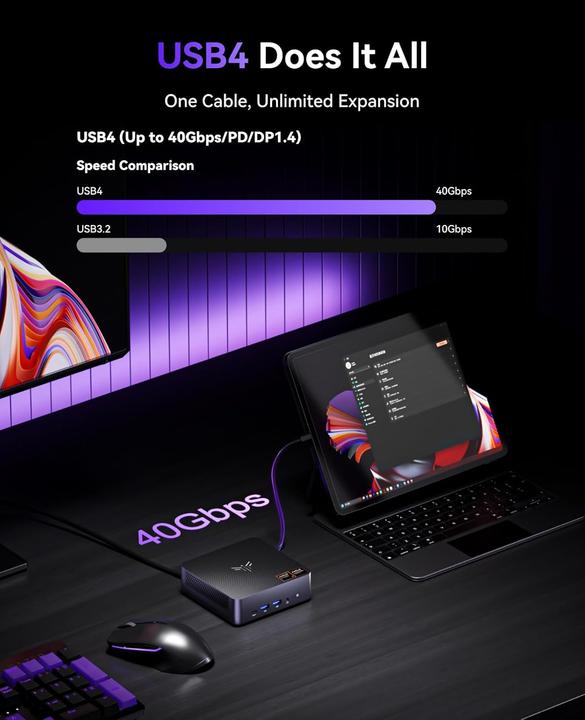 NiPoGi Mini-PC AM21 mit Ryzen 7 und 4K Quad Display (1000 GB, 32 GB, AMD Ryzen 7 8745H)