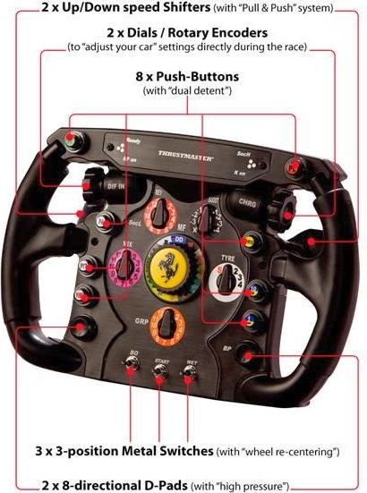 Productafbeelding Thrustmaster F1 toevoegingswiel (PS3, PS4, Xbox One X)