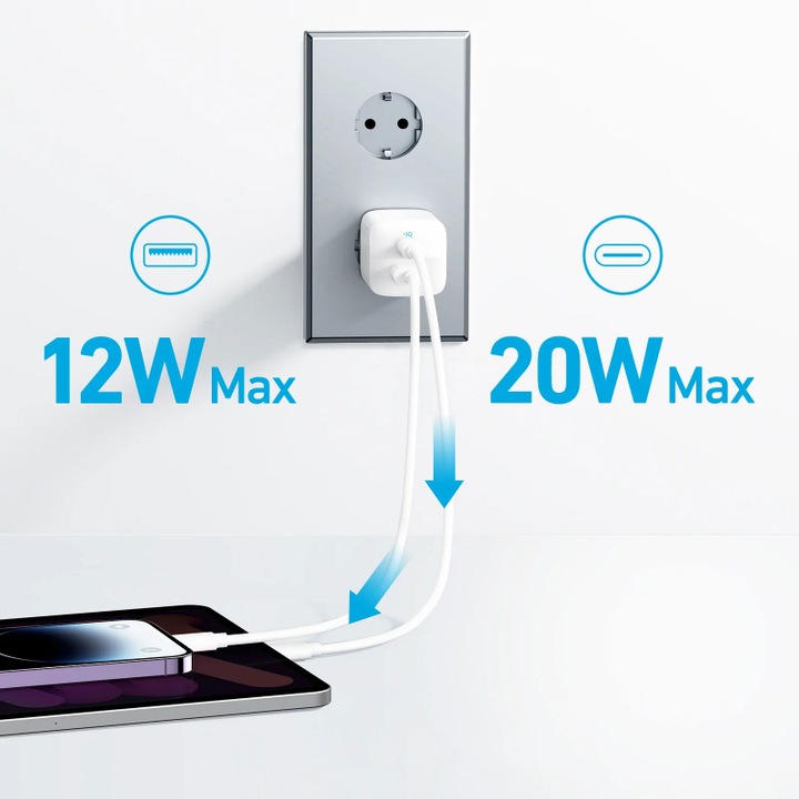 Produktbild Anker 323 Dual-Port 33W Charger, EU Plug (33 W)