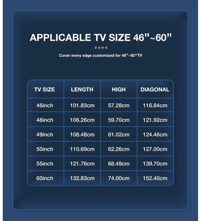 Produktbild Gledopto TV Backlight Kit 2.0