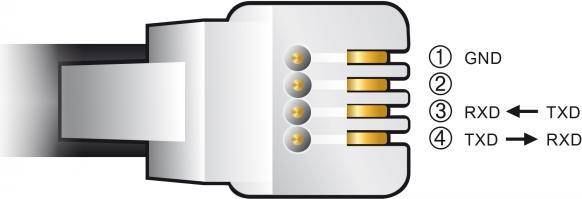 Produktbild Delock Adapterkabel USB Typ-A zu Seriell RS-232 RJ10 mit ESD Schutz Meade Autostar 2 m (0.20 m)