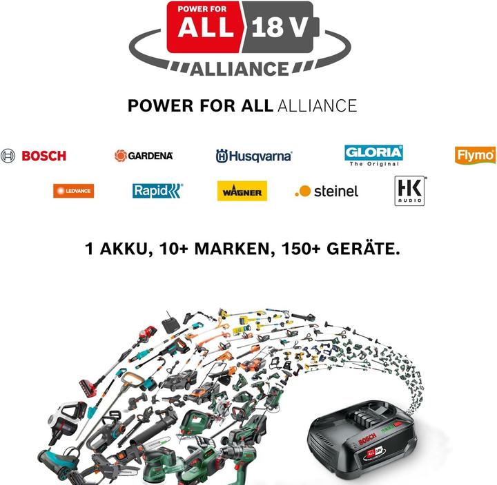 Produktbild Gloria Haus und Garten Weed Brush li on