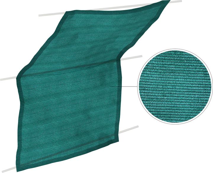 Produktbild Palram Sonnenschutz