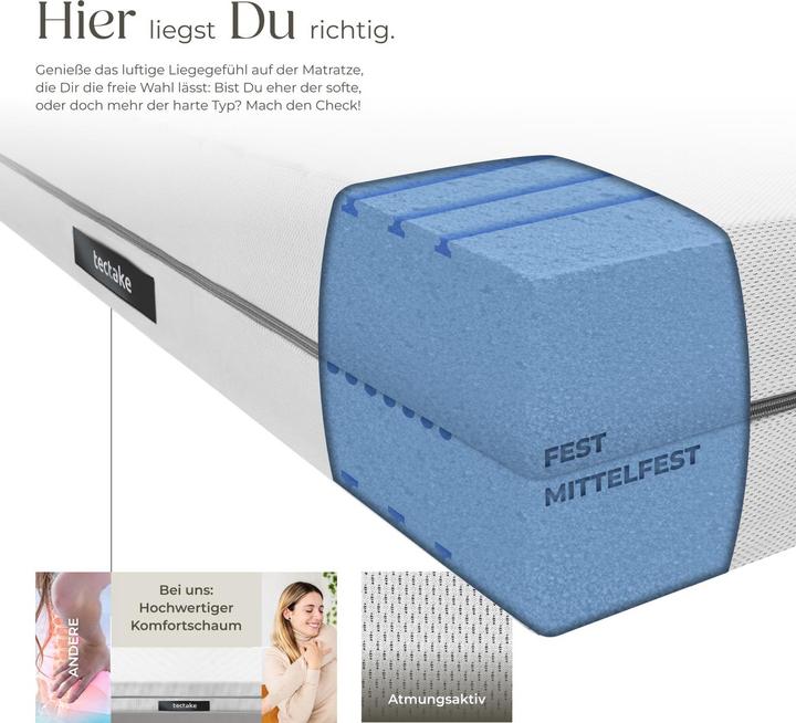 Actual product image tectake Sky (140 x 200)
