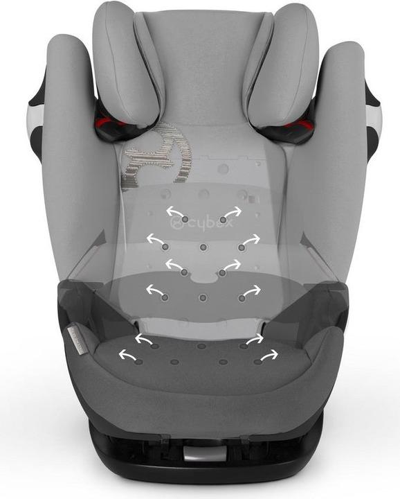 Produktbild Cybex Gold Pallas M-fix
