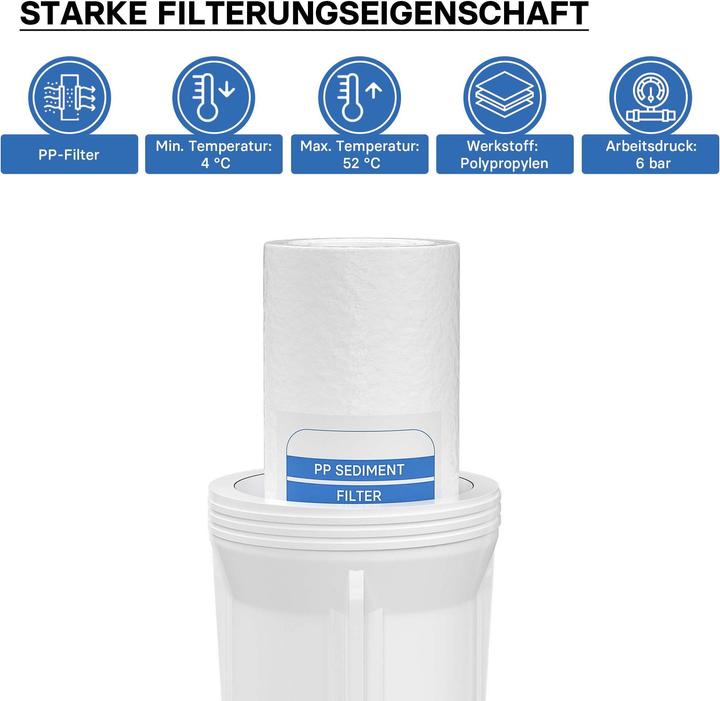 Actual product image Wiltec Naturewater PP Sedimentfilter 10" 254mm 1µ Ersatz Wasserfilter Trinkwasserfilter (1x)