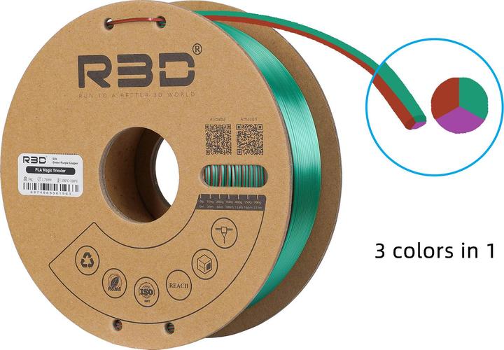 Produktbild R3D eSilk Mystic-PLA Grün-Purple-Kupfer Filament 1.75mm 1Kg (PLA, 1.75 mm, 1000 g)