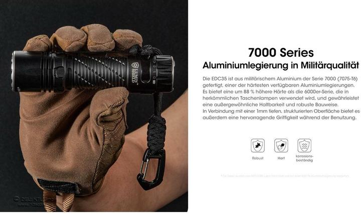 Actual product image