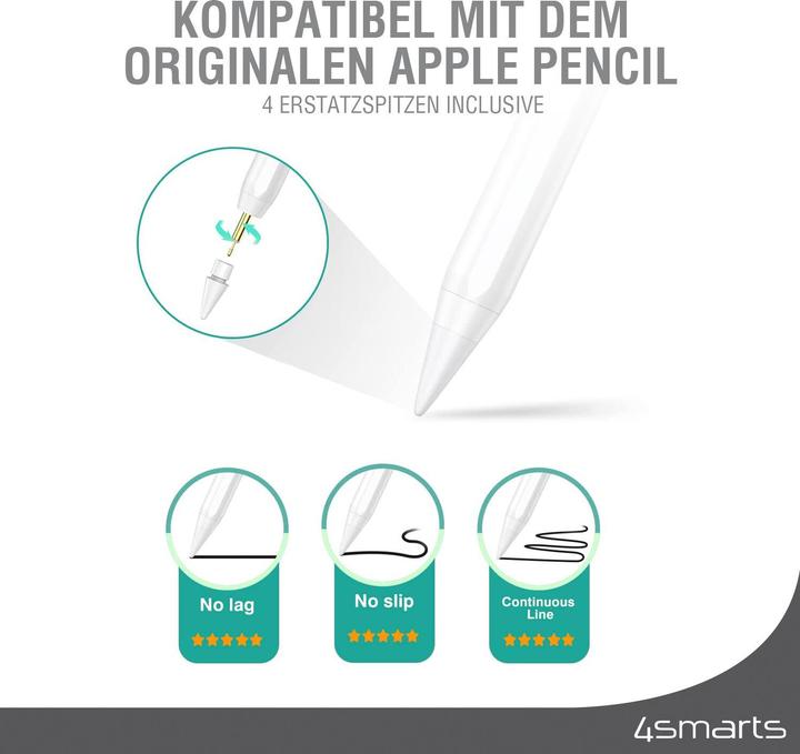 Actual product image 4smarts Ersatzspitzen für Apple Pencil (1.Gen./2.Gen.)