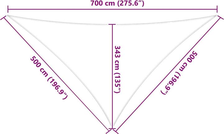Actual product image vidaXL Outdoor Sonnenschutz Markise (500 x 700 cm)