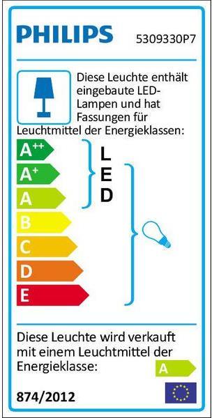 Energie-Label Philips Hue Hue Runner Basis (250 lm, GU10)