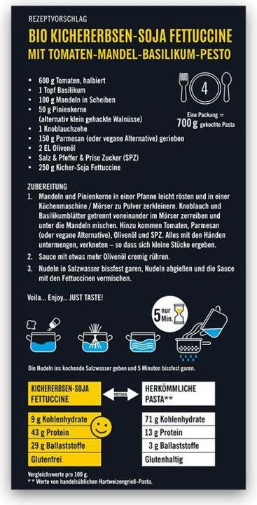 Nährwerte und Zutaten Just Taste Kichererbsen Fettuccine Bio (250 g)