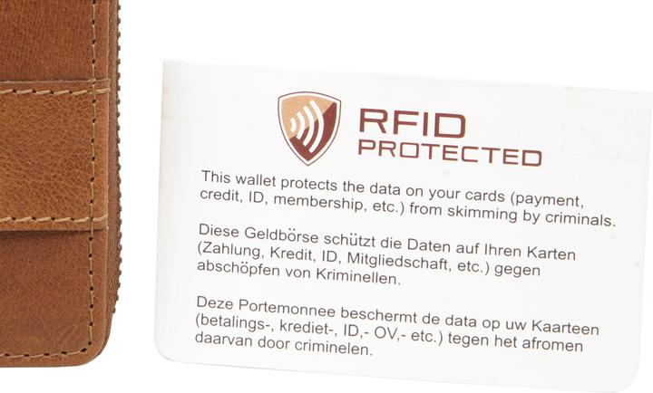 Actual product image Spikes & Sparrow Geldbörse RFID