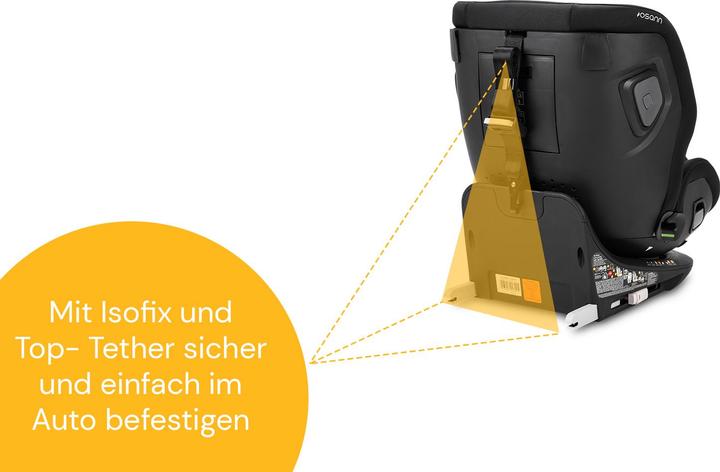 Actual product image Osann Flame360 (Reboarder, ECE R129/i-Size Standard)