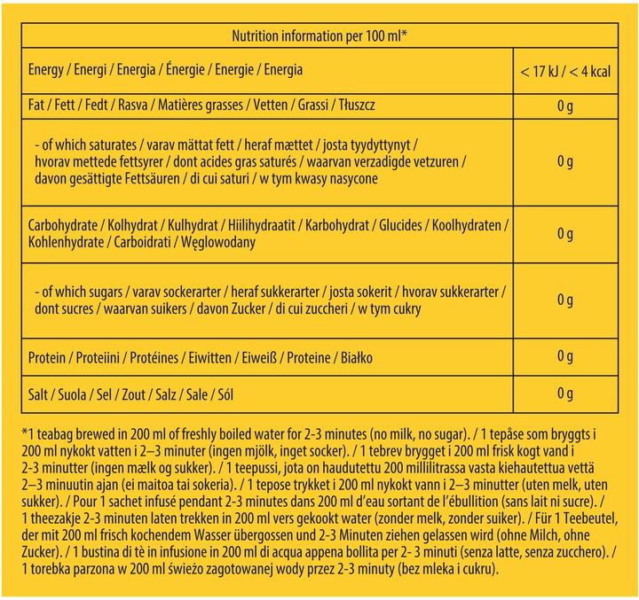 Produktbild Lipton Teebeutel Discovery Collection 50 Stück (82 g)