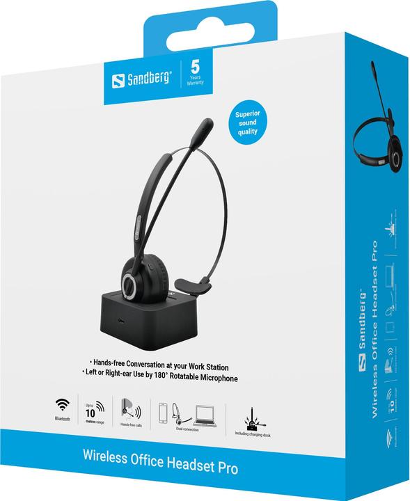 Actual product image Sandberg Pro (Wireless, USB-A)