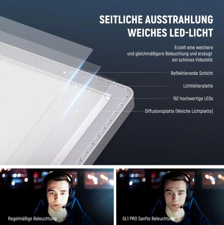 Actual product image Neewer GL1 Pro (Video light)