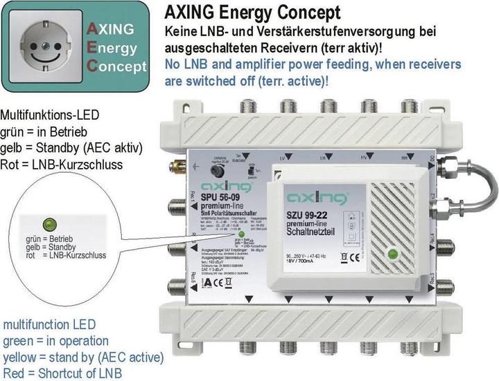 Immagine prodotto Axing Multiswitch SPU 56-09 (Multiinterruttori)
