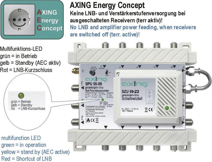 Actual product image Axing SPU 56-09 Multiswitch (Multi switch)