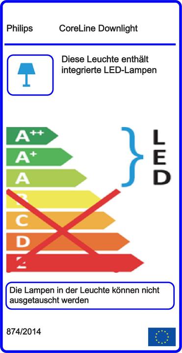 Energie-Label Philips Pro COL DN130B (1100 lm)