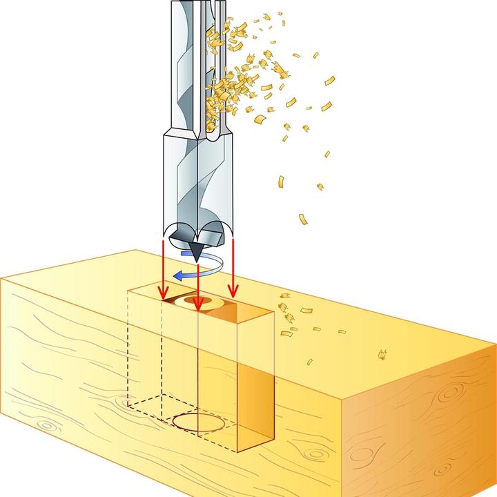Produktbild Fartools Tischfräser mit 370 W Motor und 1400 U/min für Holzarbeiten