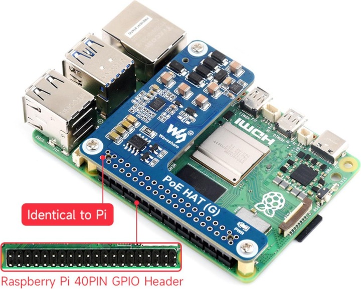 Actual product image WaveShare PoE HAT (G) for Raspberry Pi 5
