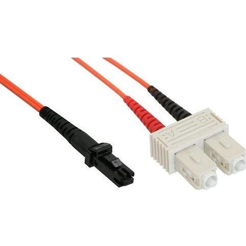 Thumbnail - InLine LWL Duplex Kabel (5 m), Netzwerkkabel