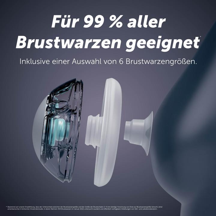 Actual product image Elvie Stride 2 double breast pump