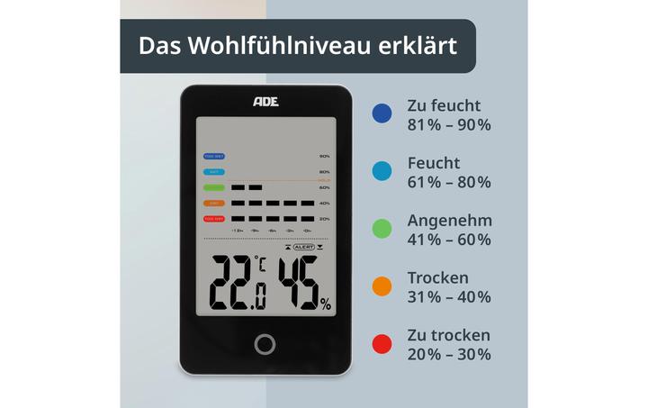 Produktbild ADE Thermo-/Hygrometer digital Schwarz, Funktionen
