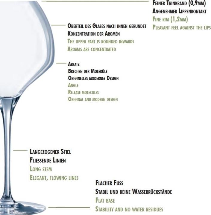 Actual product image Chef & Sommelier Open Up (37 cl, 1 Glasses, White wine glasses)