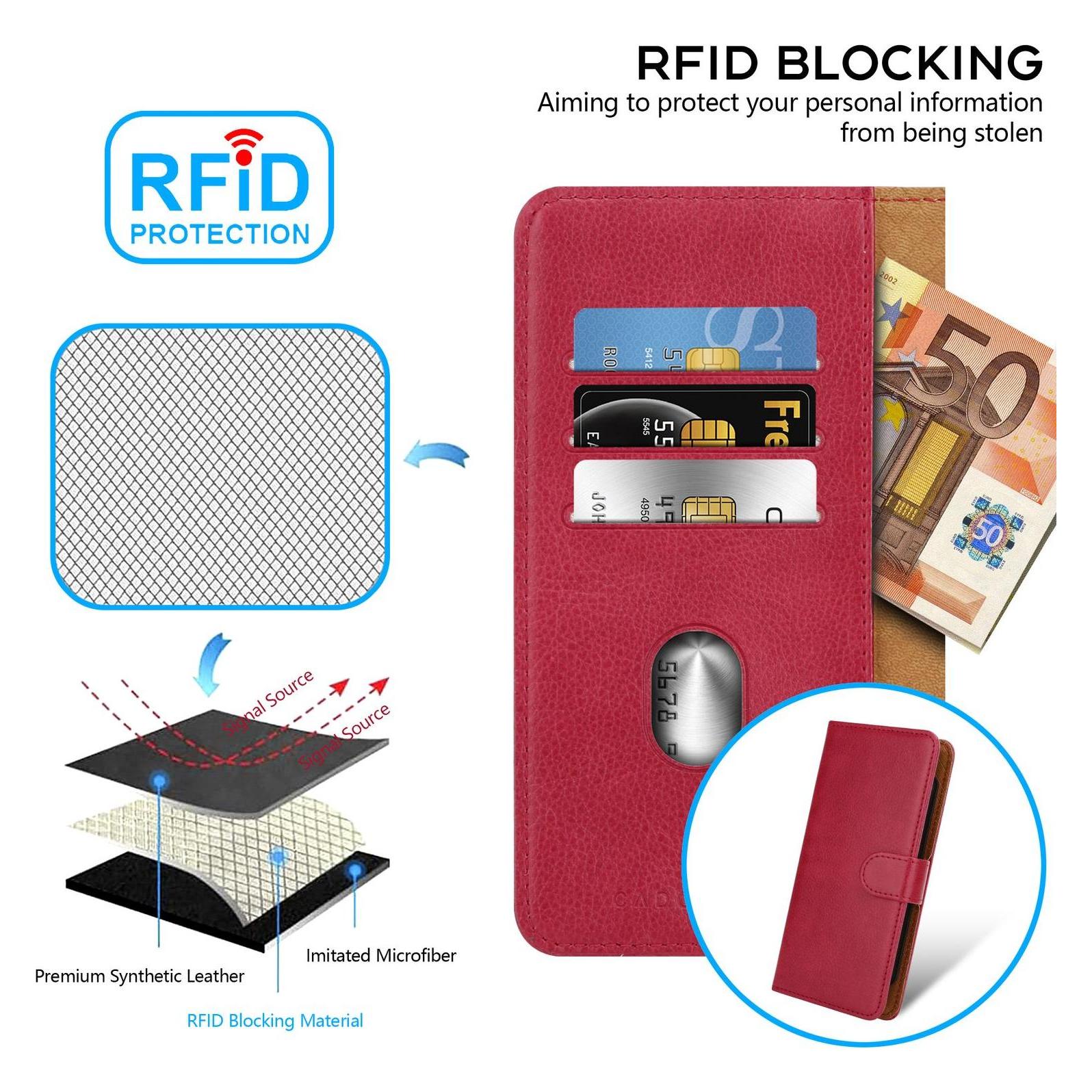 Cadorabo Custodia Libro per WIKO SUNNY 3 MINI in GRIGIO NERO - con Vani di Carte, Funzione Stand e Chiusura Magnetica - Portafoglio Cover Case Wallet Book Etui Protezione