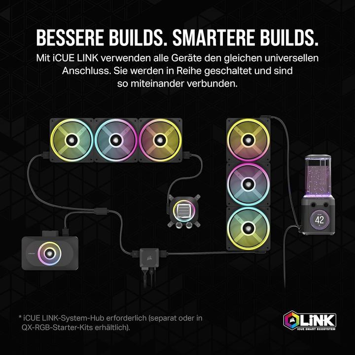 Image du produit Corsair XC7 RGB Elite