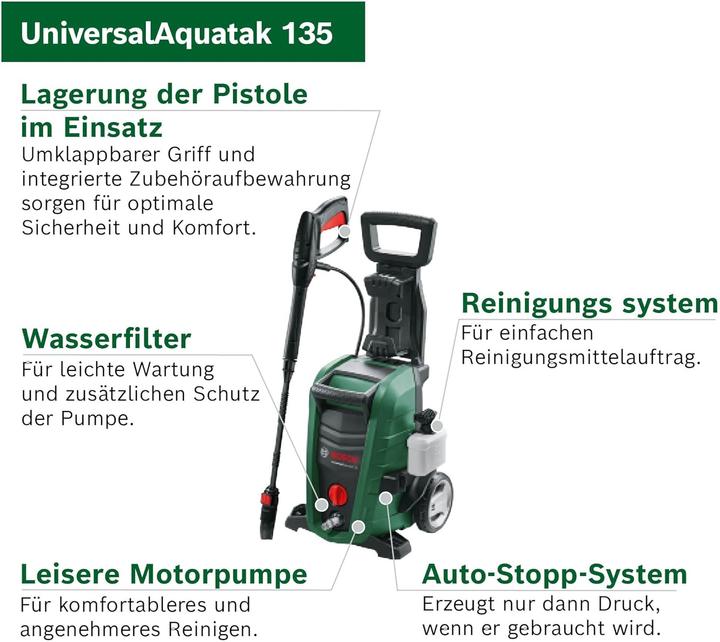 Actual product image Bosch Home & Garden Universal Aquatak 135 (Electrical connection)