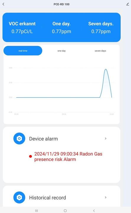 Energy Label PCE Instruments Radon measuring device