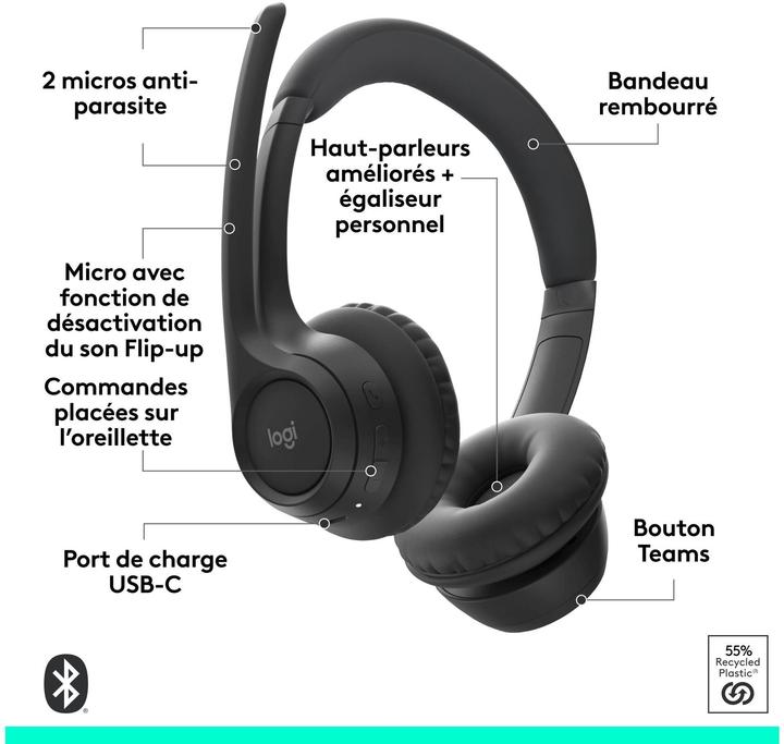 Immagine prodotto Logitech ZONA 305 (Senza fili, Team Microsoft)