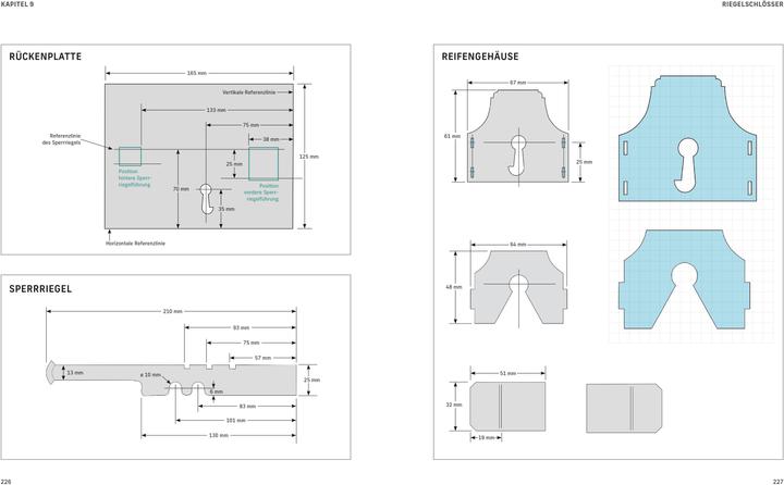 Produktbild Schlösser schmieden (Deutsch, Denis Frechette, Oliver Lang, William Morrison, 2024)