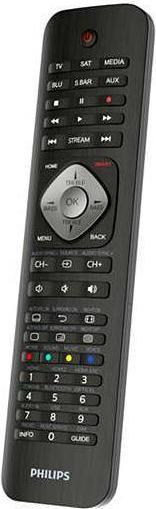 Image du produit Philips Srp2018/10 (Télécommande universelle, Miracast)