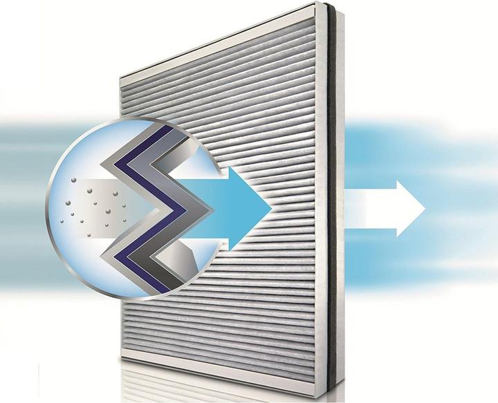 Actual product image Philips Ac4147/10